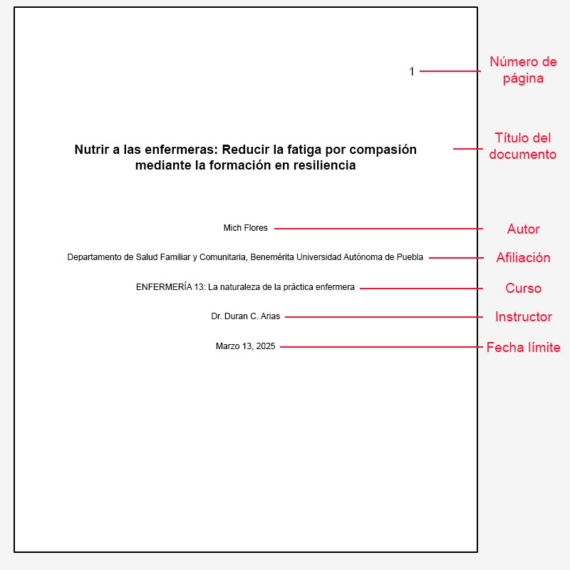 Alineación y Sangría de Párrafos: Página de título de un trabajo de estudiante (Formato de los trabajos APA) (Diagrama) | apa.org.es