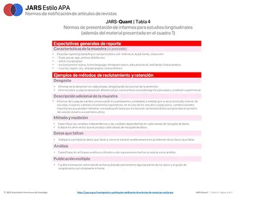 Investigación y Publicación: JARS: Diseño de investigación cuantitativa JARS-Quant: Diseños-especiales: Estudios longitudinales - Tabla 4 (Pautas de estilo APA) | apa.org.es